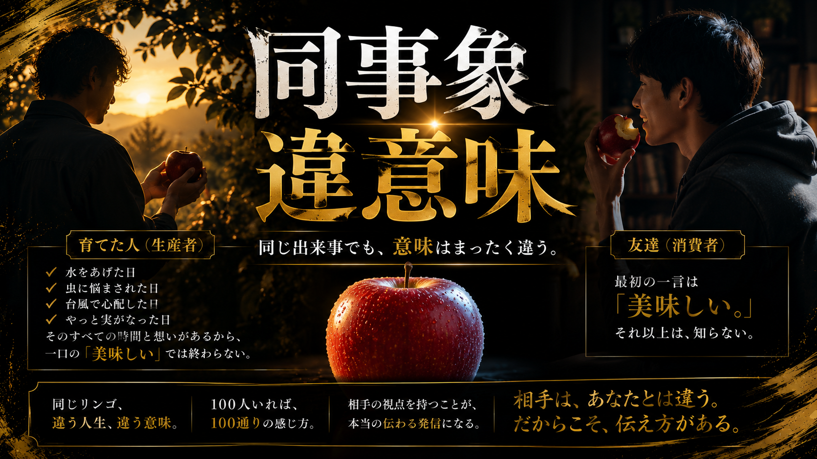 同事象違意味
